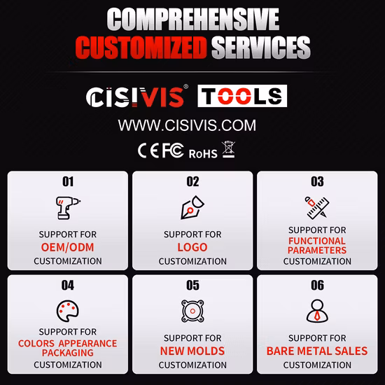 2022 Vendita calda Utensili elettrici a batteria con martello al litio potente da impatto 20V